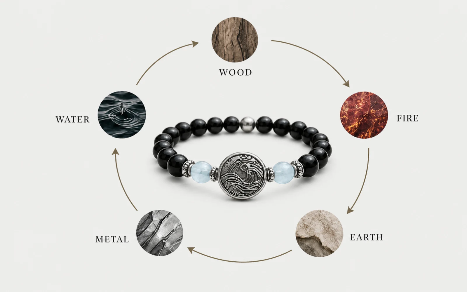 Natural stones arranged in an elemental landscape